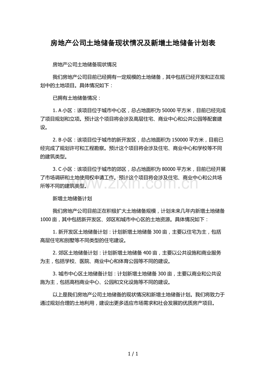 房地产公司土地储备现状情况及新增土地储备计划表1000字.docx_第1页