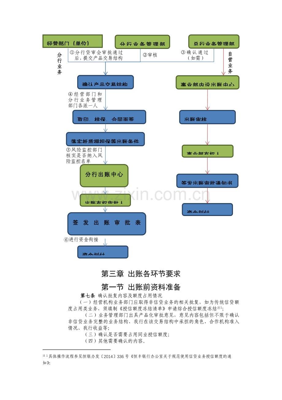 银行非信贷业务出账审核操作规程.docx_第2页