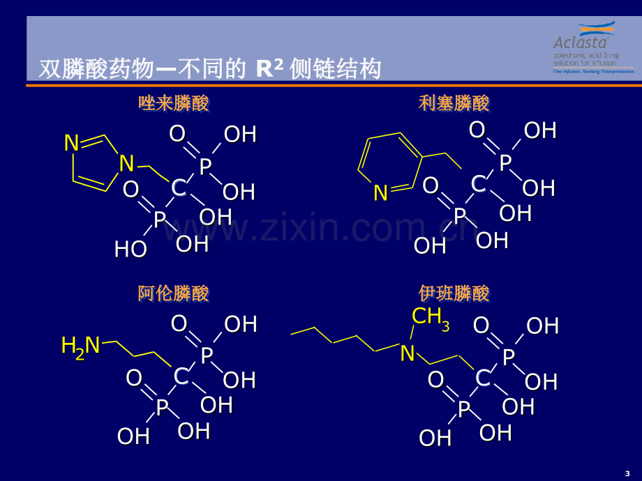 密固达临床试验介绍课件-PPT文档【可编辑的PPT文档】.ppt_第3页