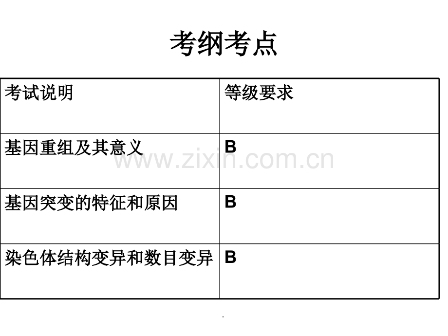 基因突变和基因重组.ppt_第2页