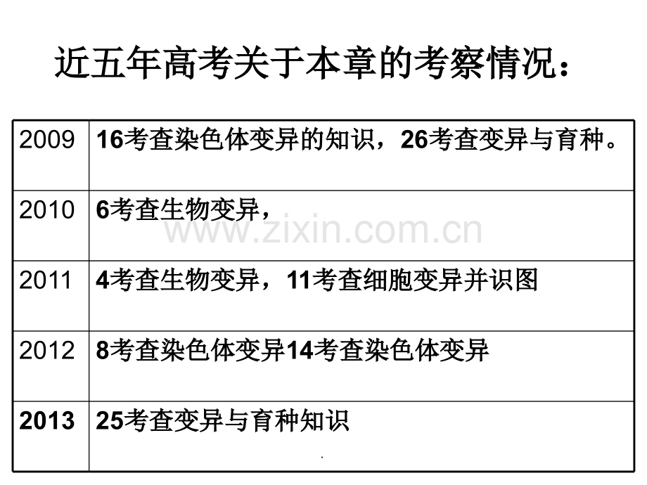 基因突变和基因重组.ppt_第3页