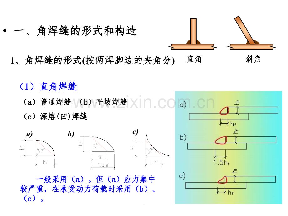 焊接(角焊缝).ppt_第1页