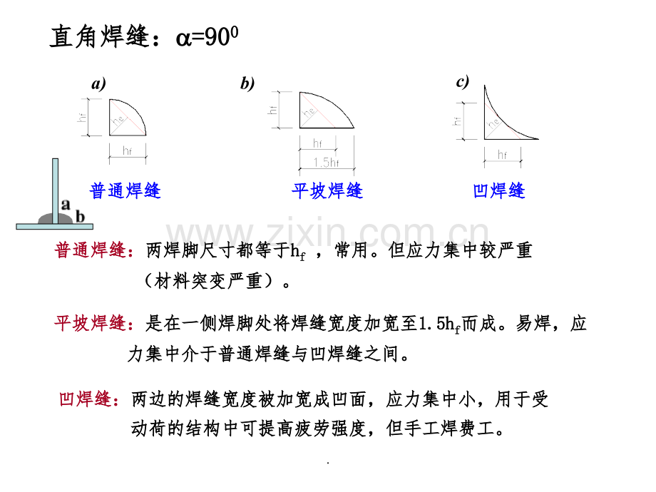 焊接(角焊缝).ppt_第3页