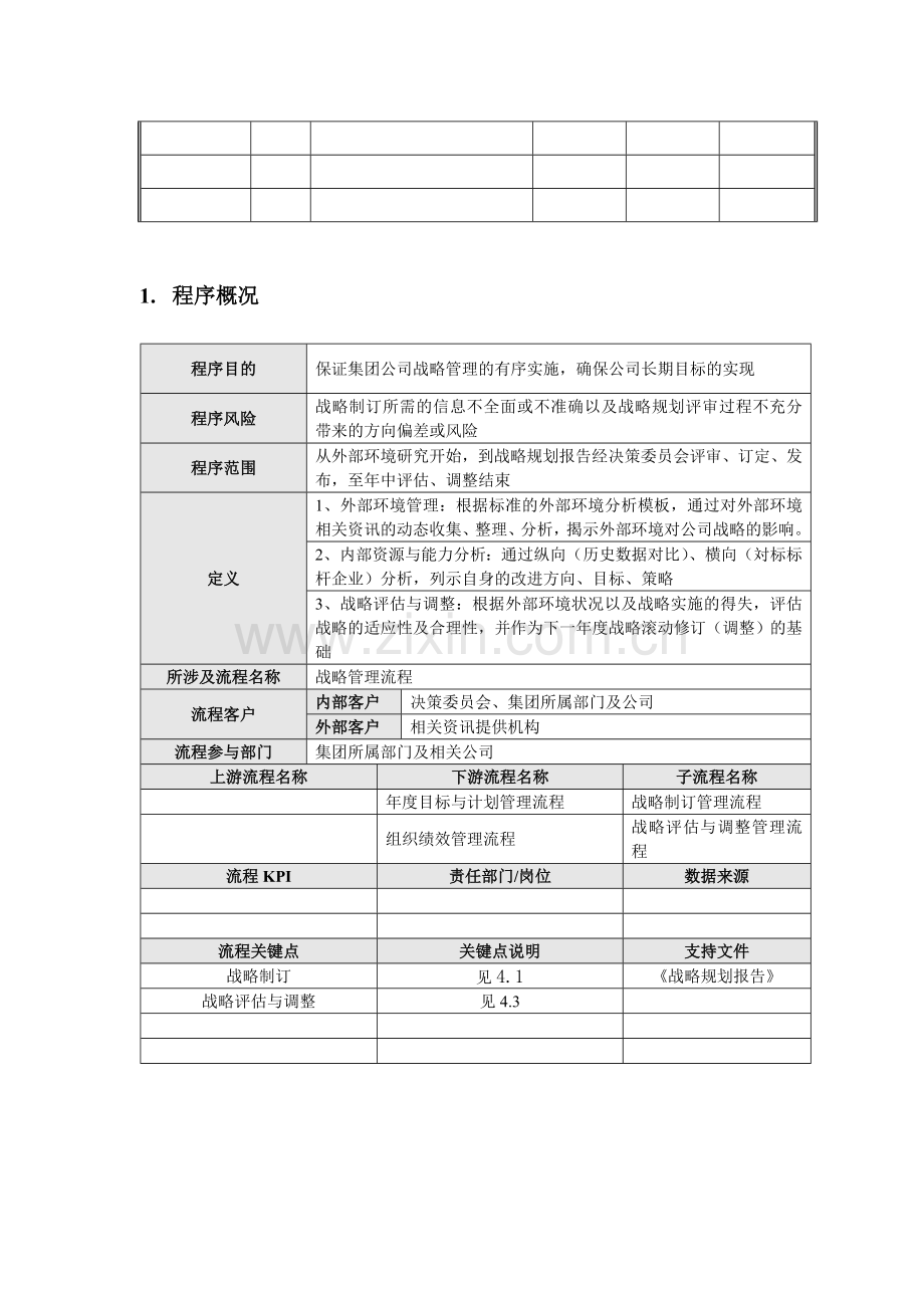 房地产公司战略管理程序模版.doc_第2页