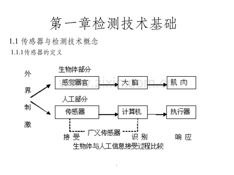 传感器与检测技术.ppt_第2页