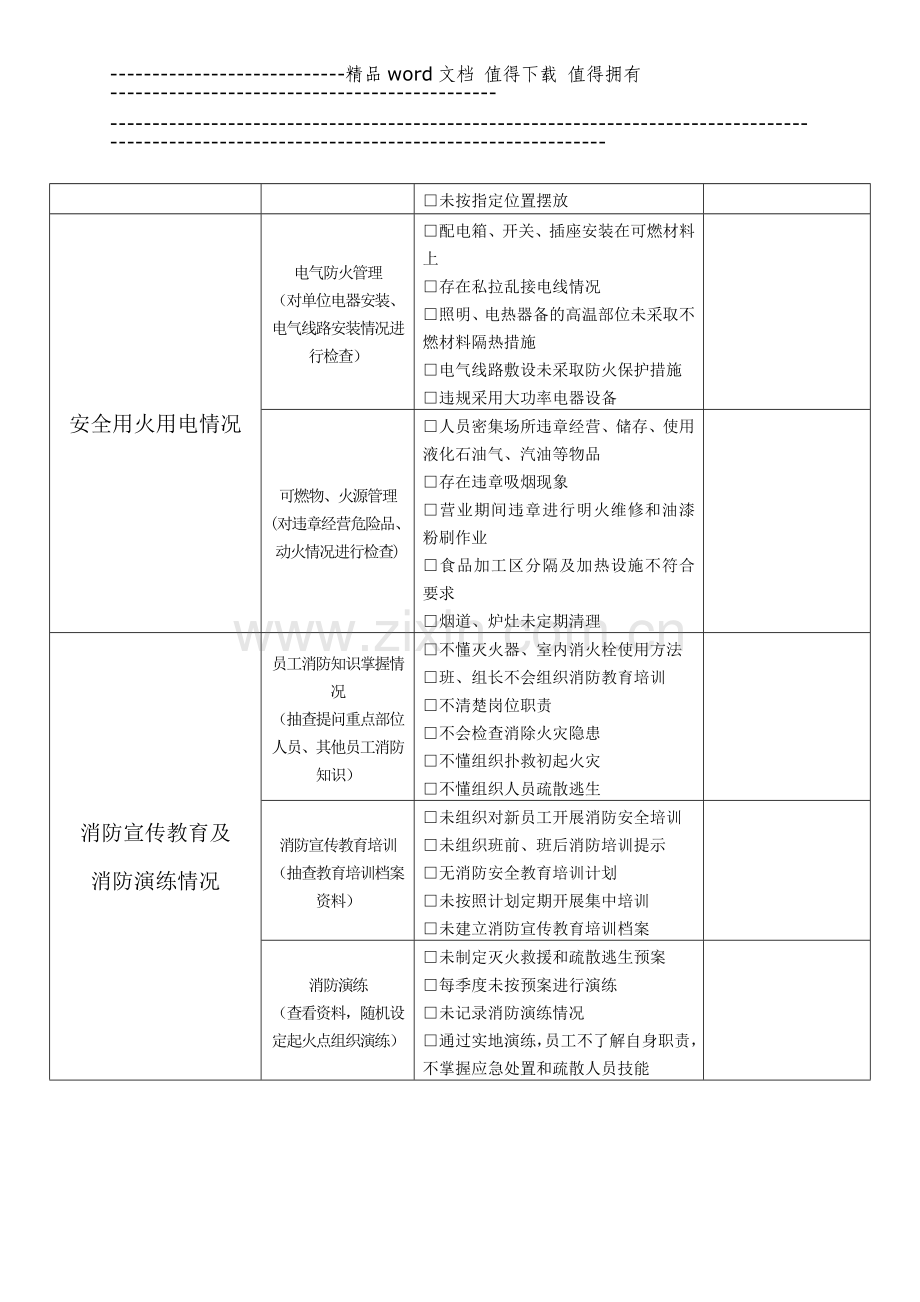 每月消防安全自查情况记录.doc_第3页