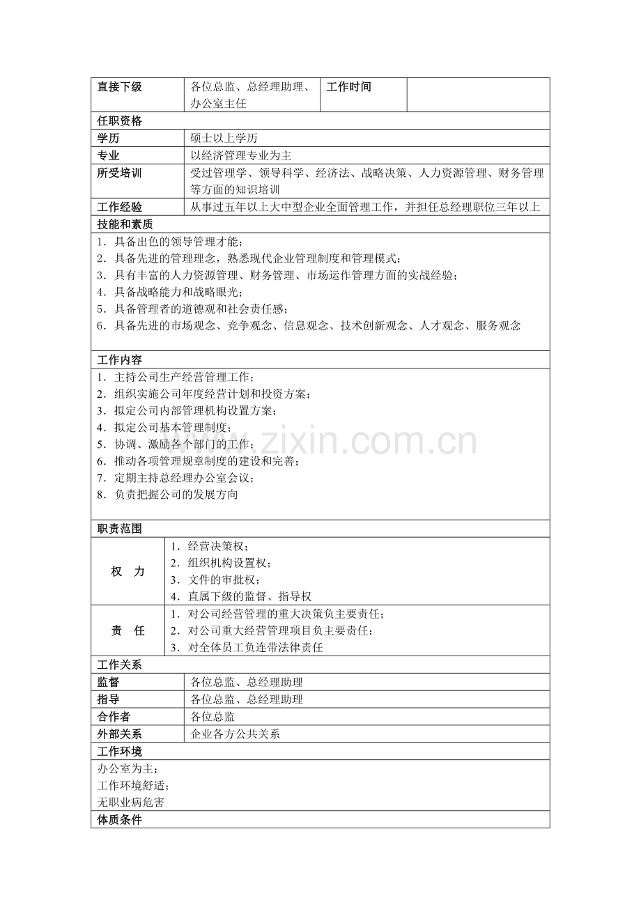 前锋公司企业岗位说明书.doc_第3页