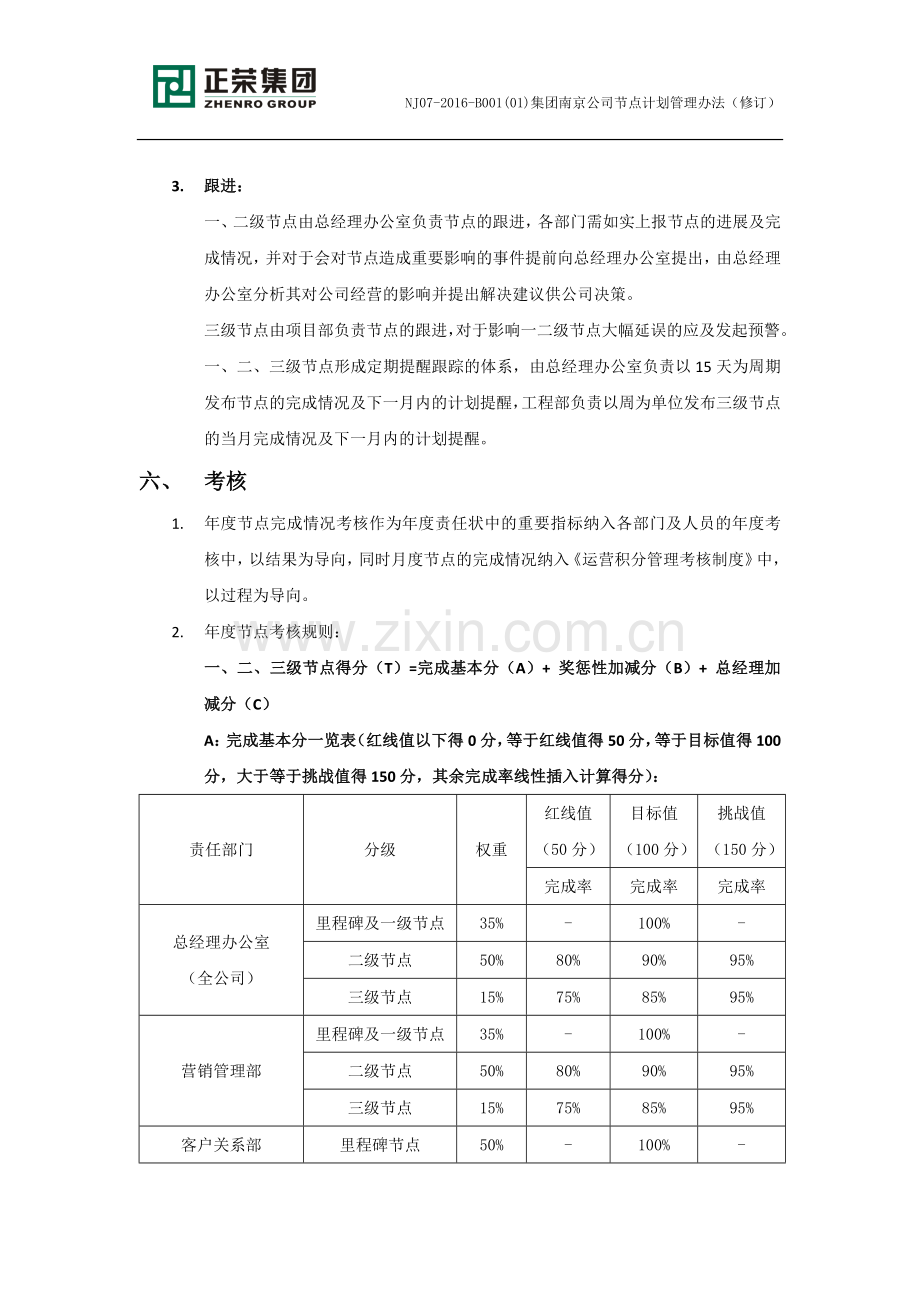 房地产公司节点计划管理办法模版.docx_第3页