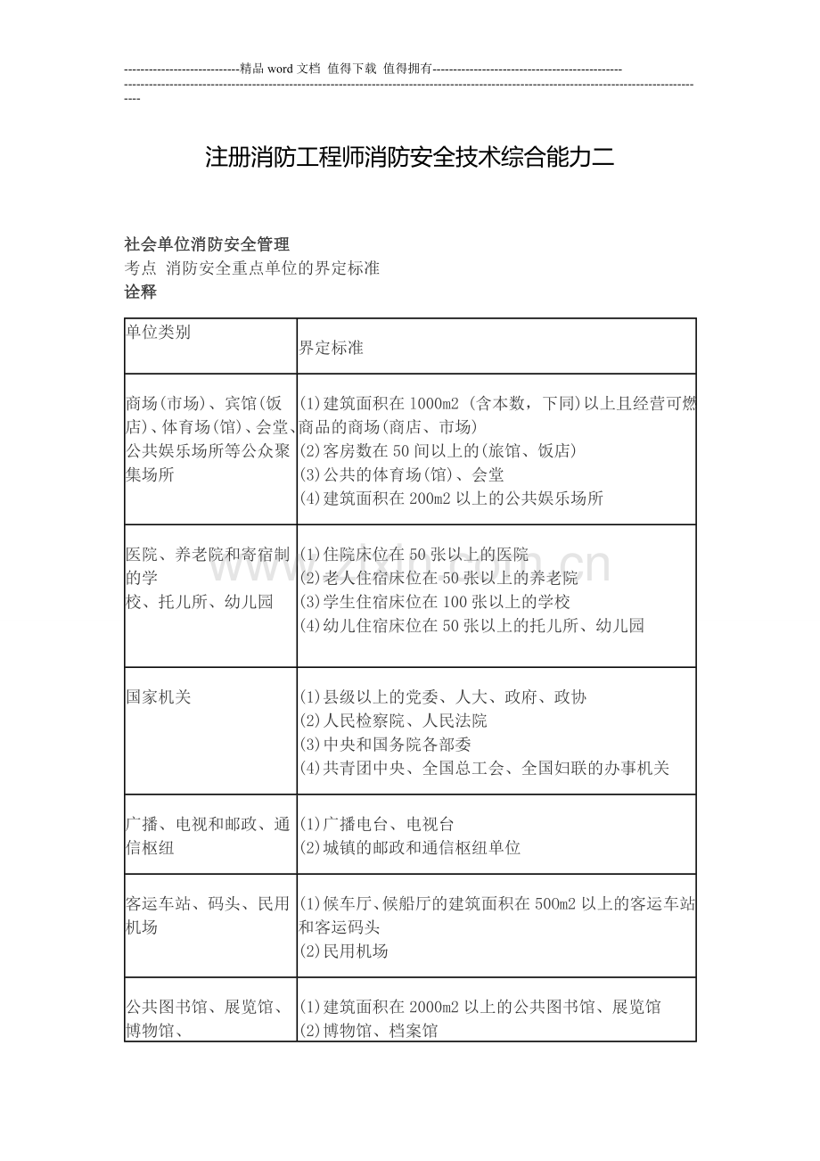 注册消防工程师消防安全技术综合能力二.doc_第1页