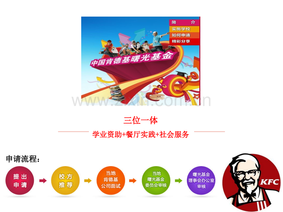 肯德基公益项目.ppt_第3页