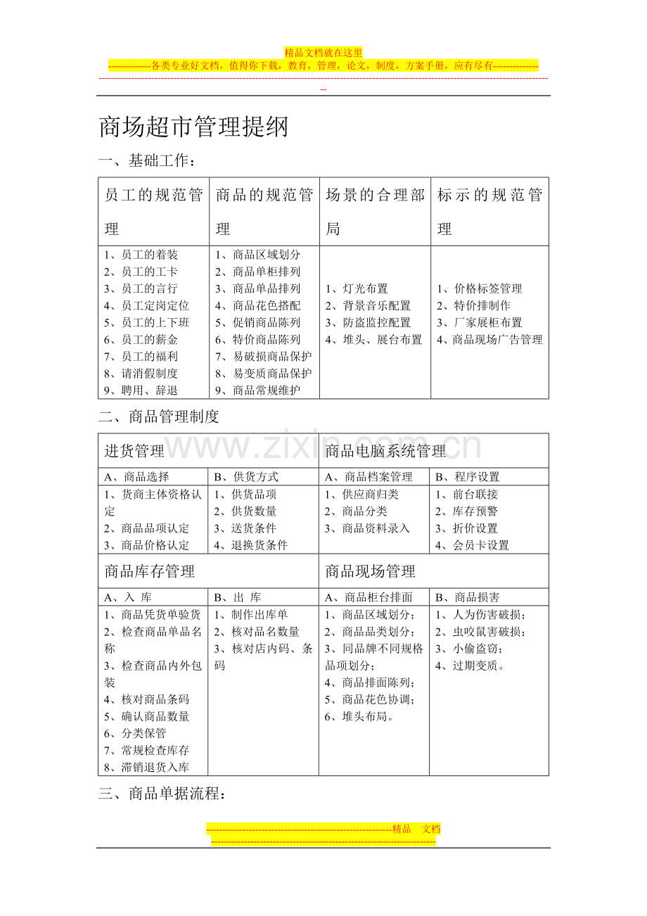 商场超市管理提纲.doc_第1页