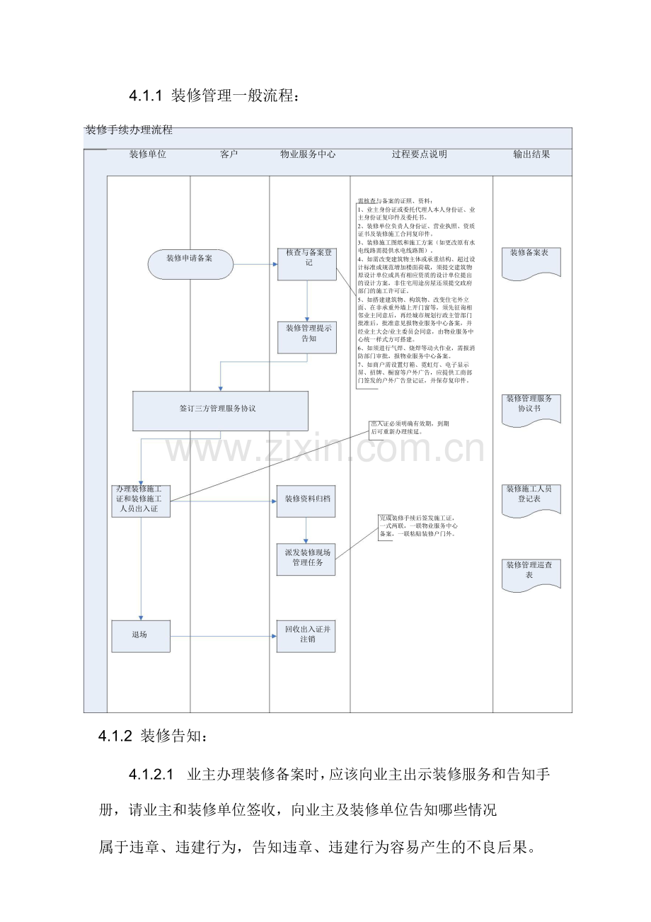 物业集团装修管理办法.docx_第2页