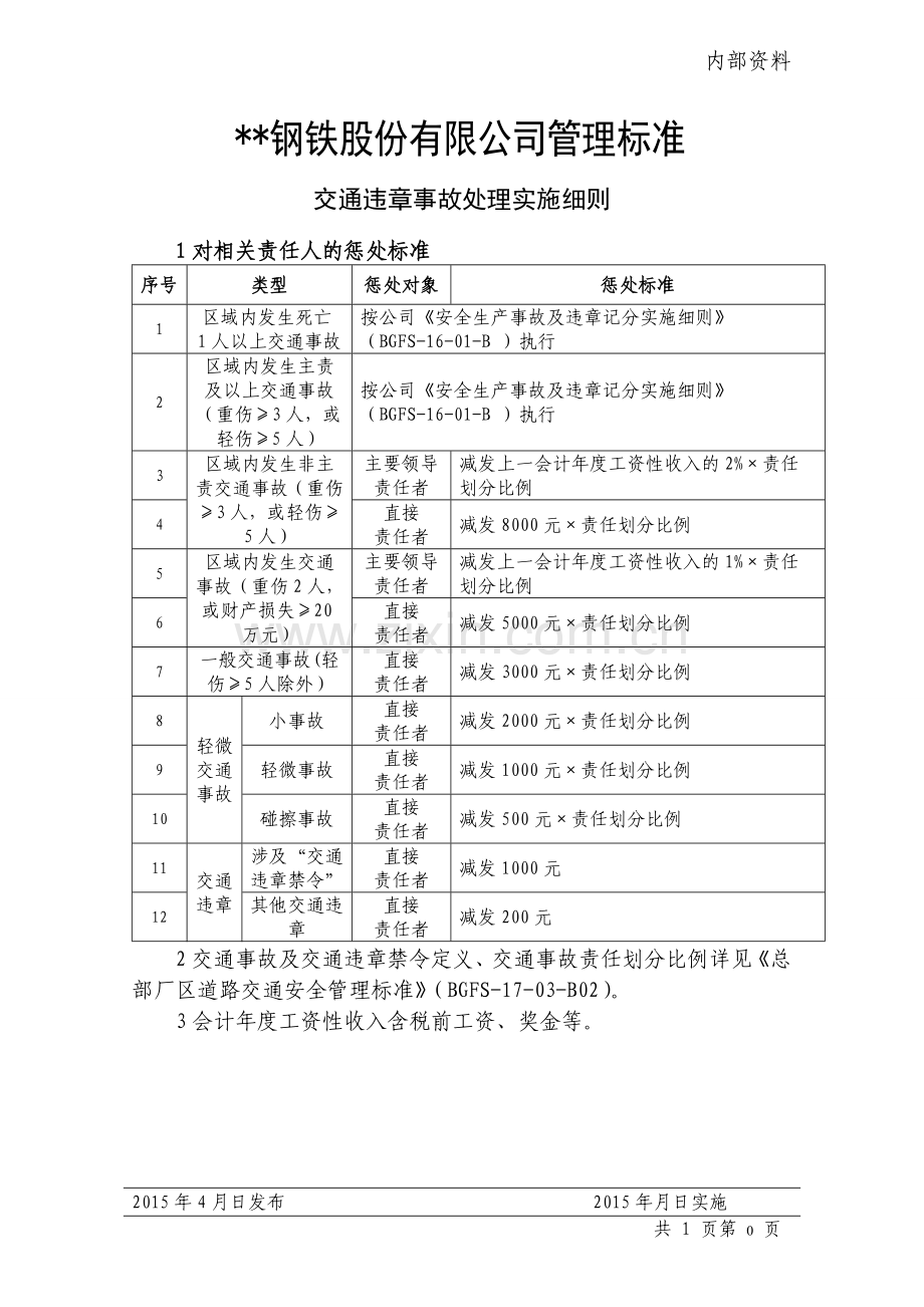 钢铁公司运输部交通违章事故处理实施细则模版.doc_第1页