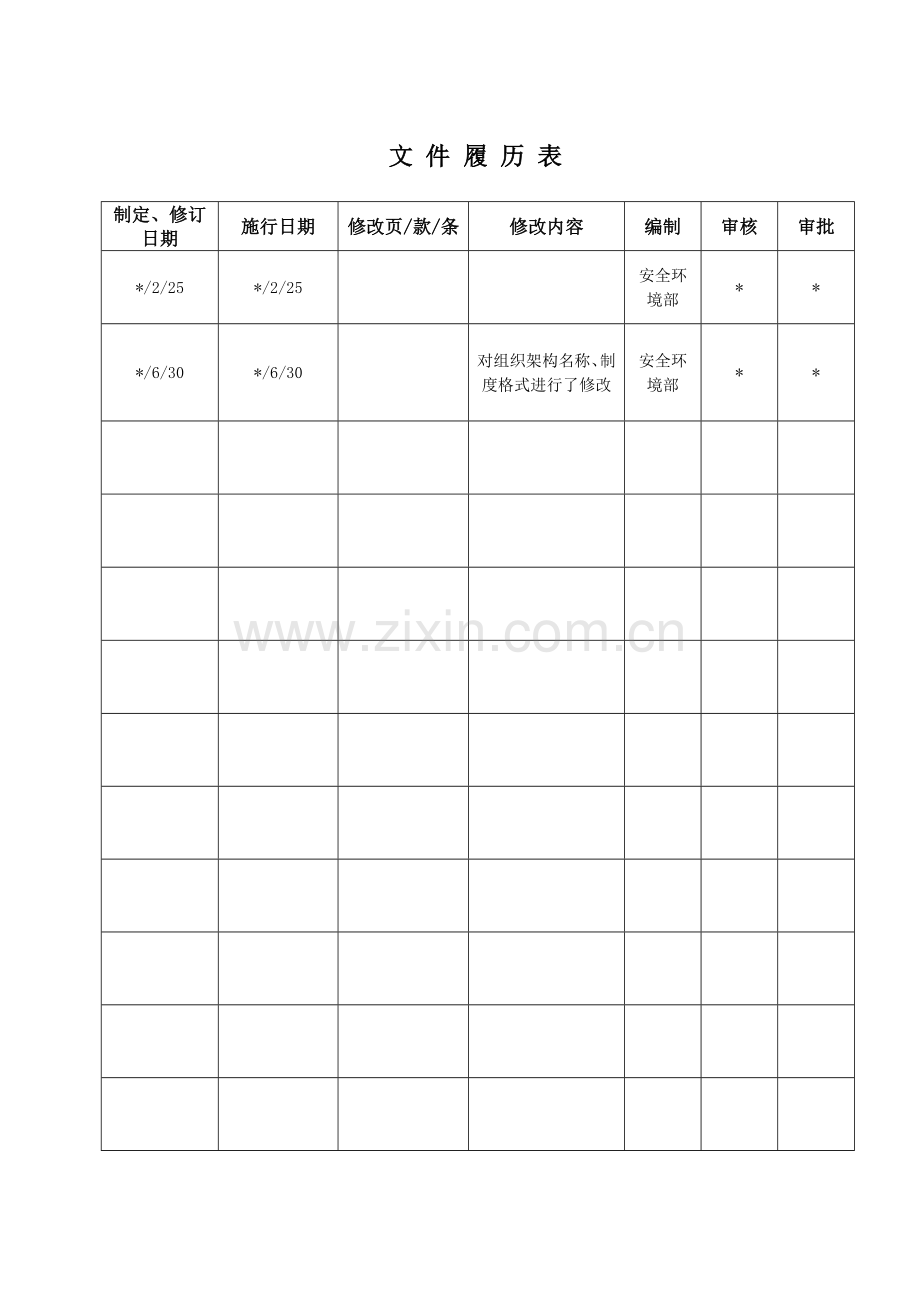 生物科技公司安全生产责任考核制度模版.doc_第2页