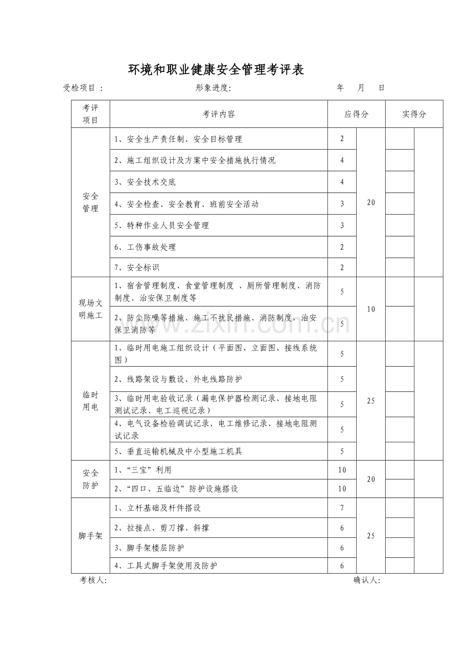 建筑公司环境和职业健康安全管理考评表模版.docx_第1页