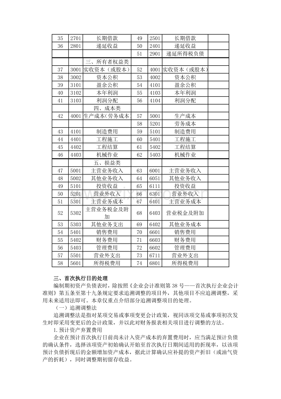 17小企业会计准则转为企业会计准则实务操作.doc_第3页