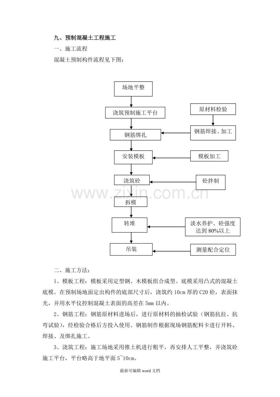 预制混凝土工程施工.doc_第1页