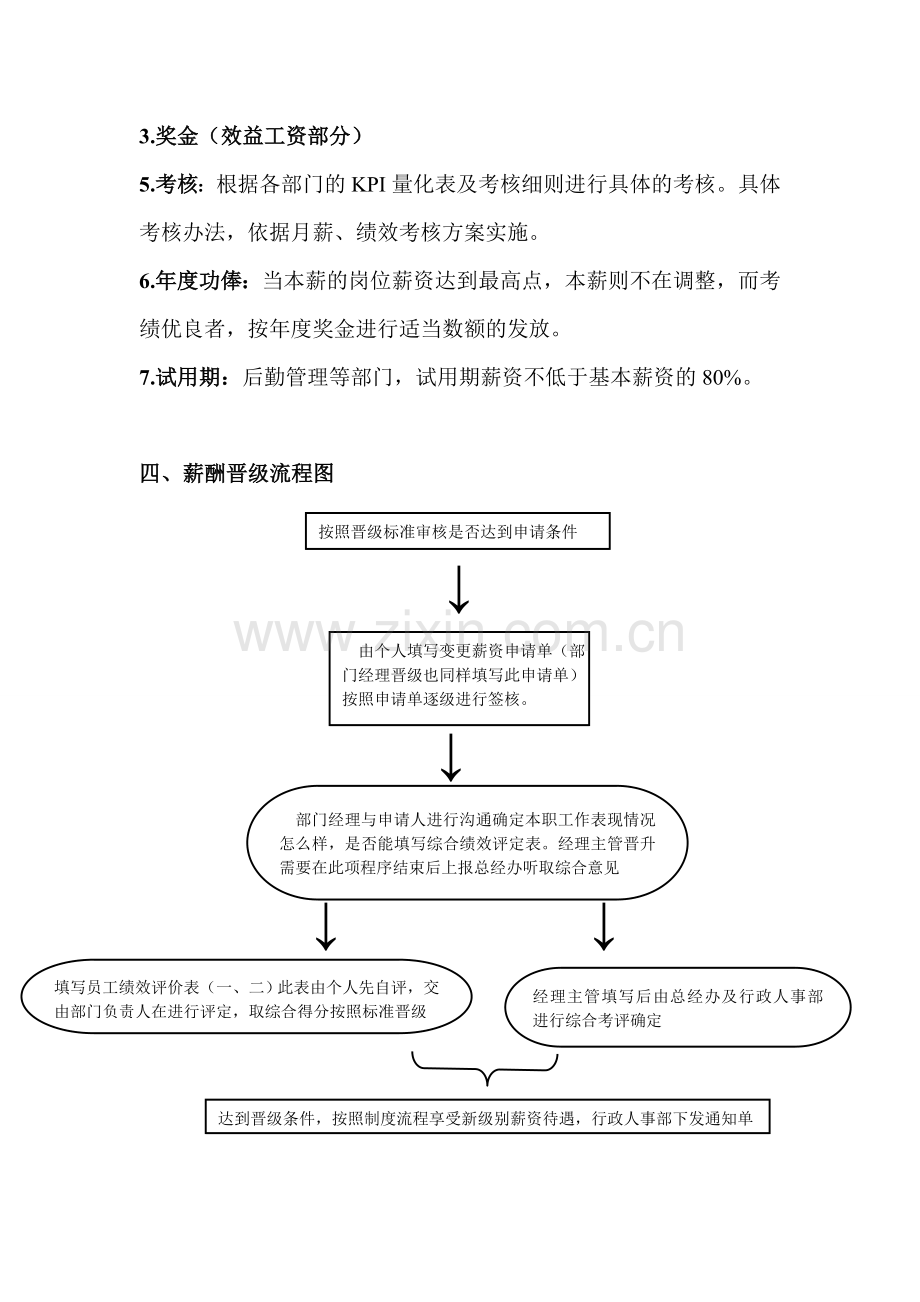 后勤管理部薪酬制度.doc_第3页