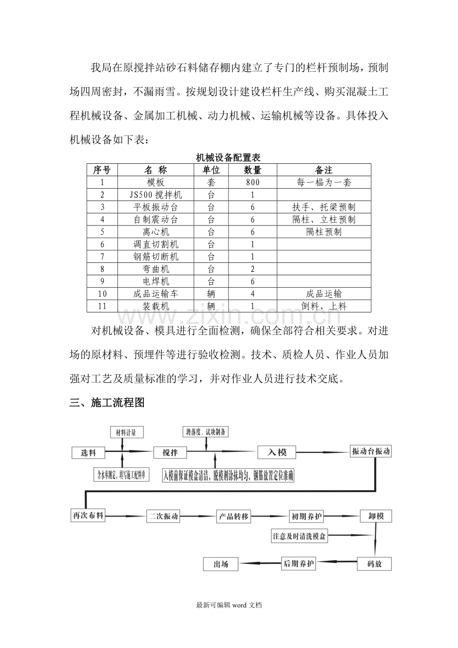 高铁桥梁栏杆预制施工工艺.doc_第2页