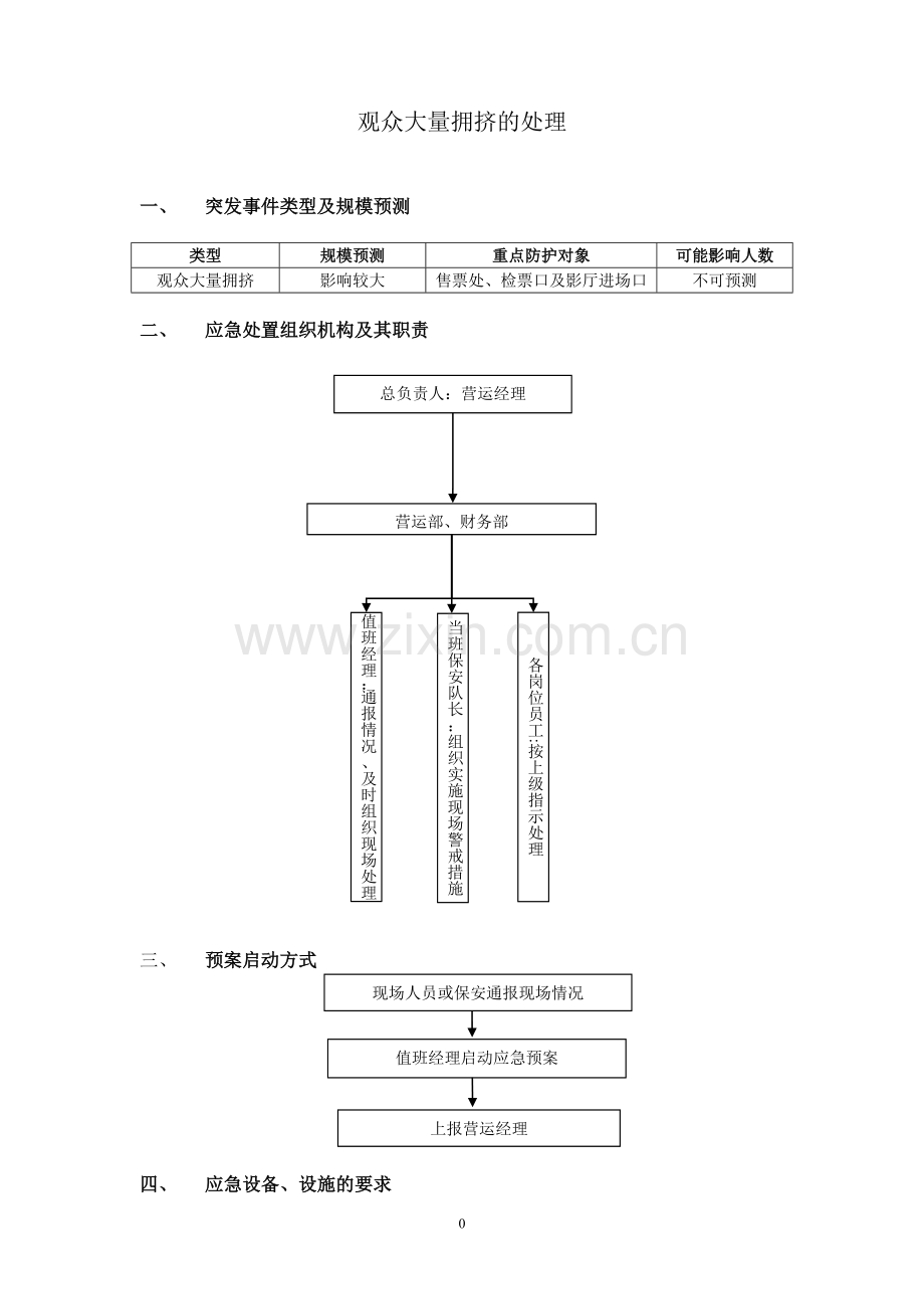 电影院观众大量拥挤的处理预案模版.doc_第1页