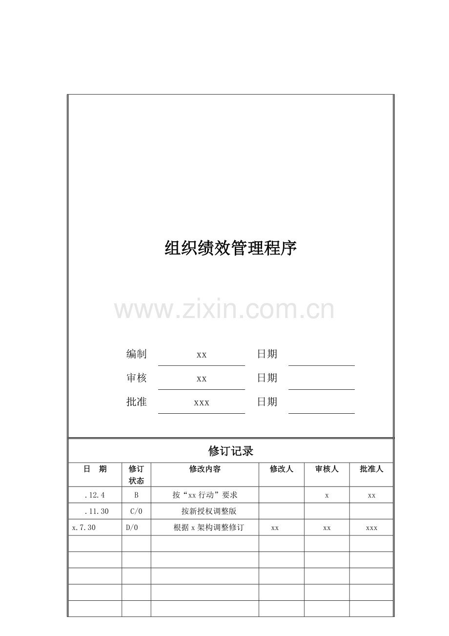 房地产公司组织绩效管理程序模版.doc_第1页