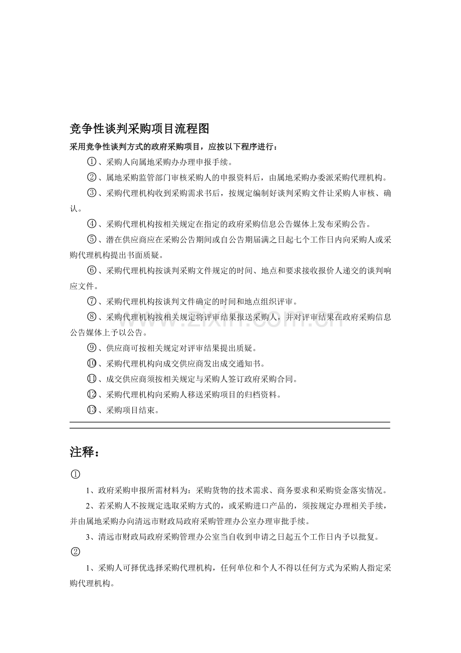 竞争性谈判采购项目流程图.doc_第1页