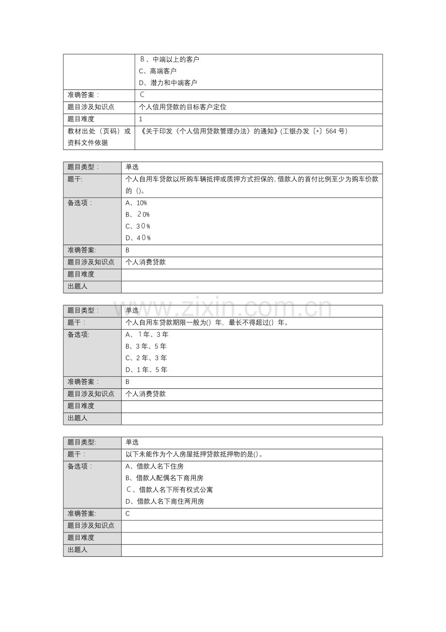 银行个人客户经理学习资料(基础版)个人信贷业务篇模版.doc_第2页