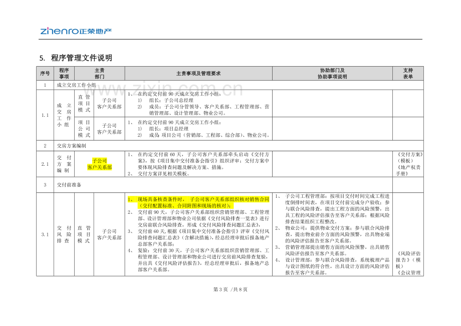 房地产公司(正文)项目集中交付管理程序文件模版.docx_第3页