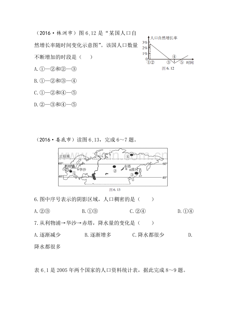 2017届中考地理第一轮考点跟踪突破检测10.doc_第2页