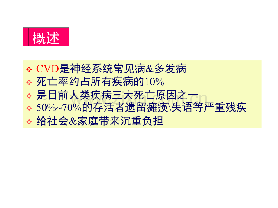 脑血管疾病PPT课件.ppt_第3页