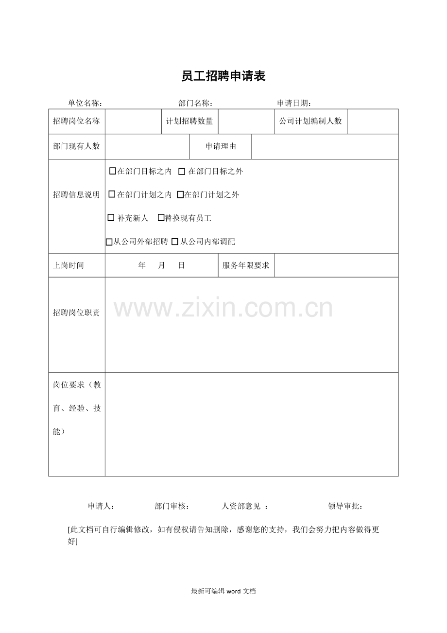 部门用人申请表.doc_第1页