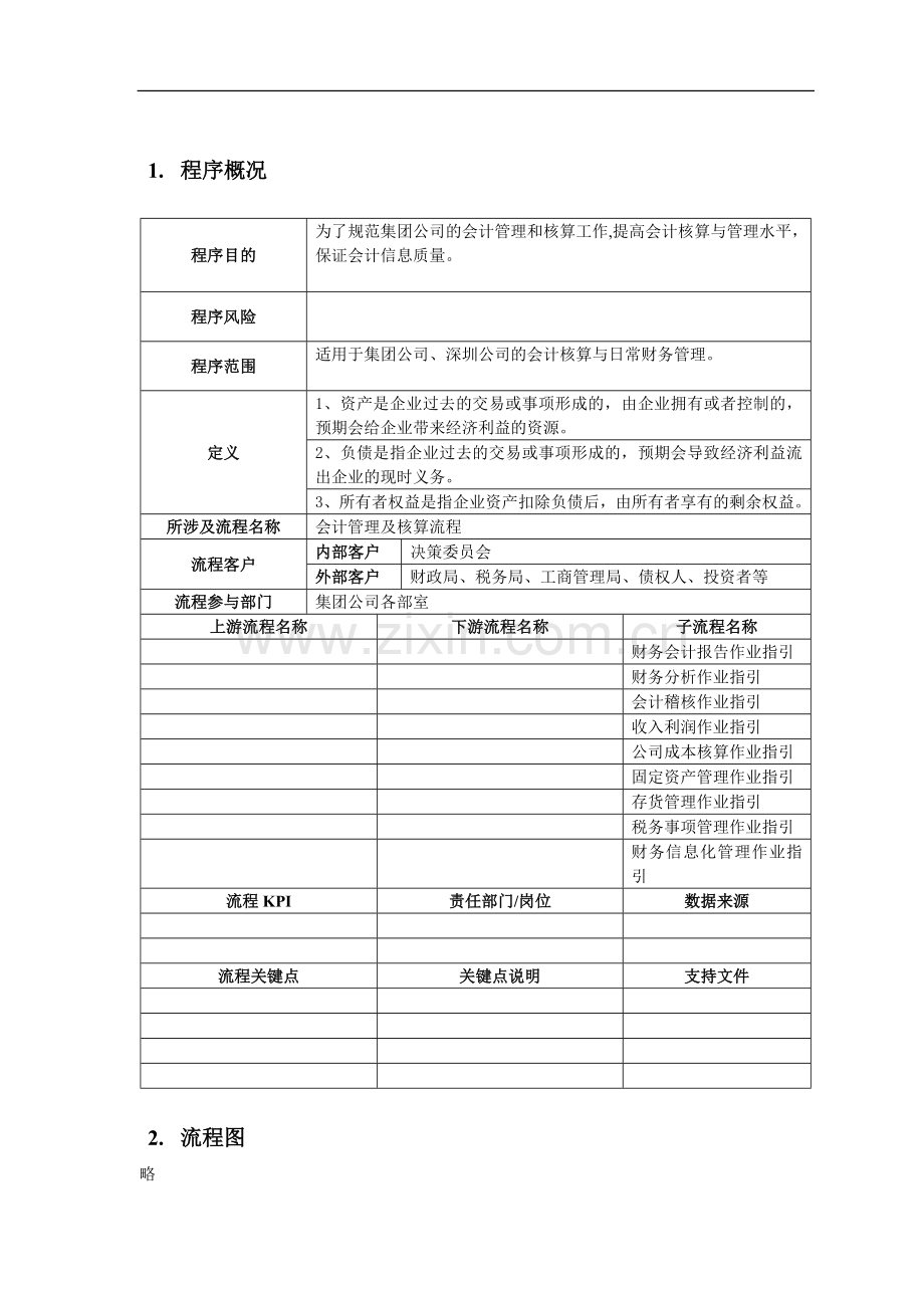 房地产公司会计管理及核算管理程序模版.doc_第3页