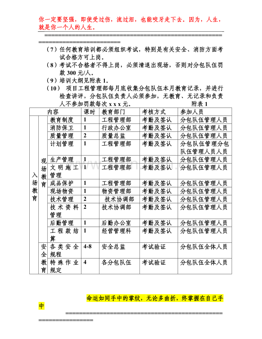 分包管理手册.doc_第3页