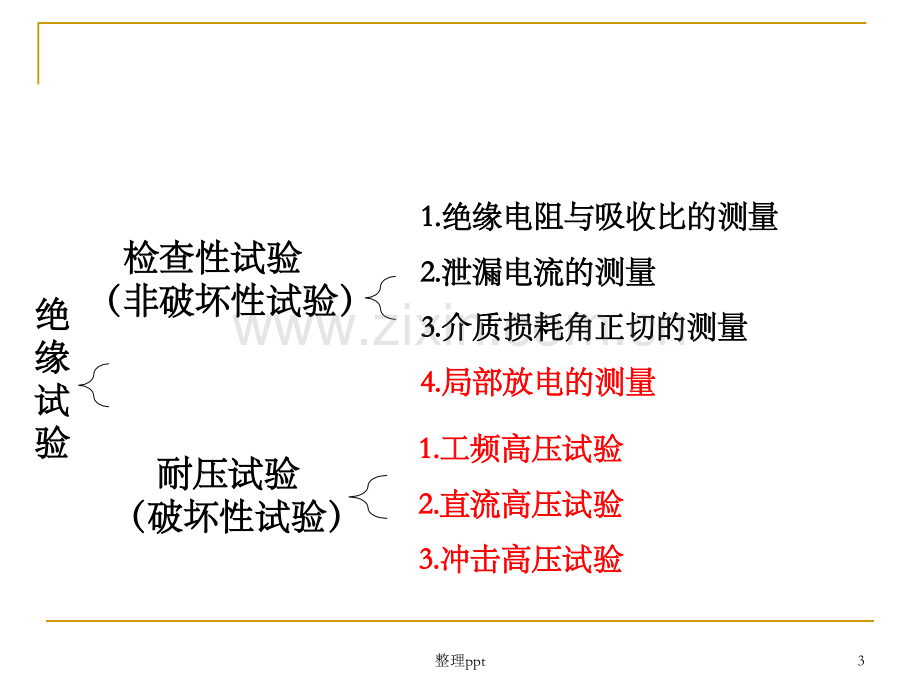 《电气设备绝缘试验》.ppt_第3页