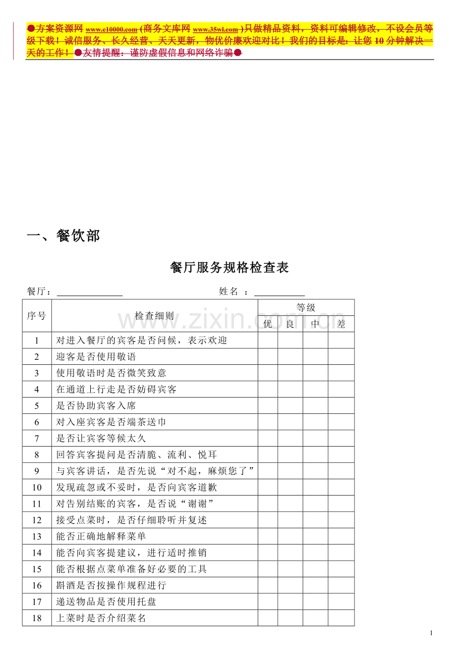 各部门酒店员工绩效考核表-50页[1]..doc_第1页