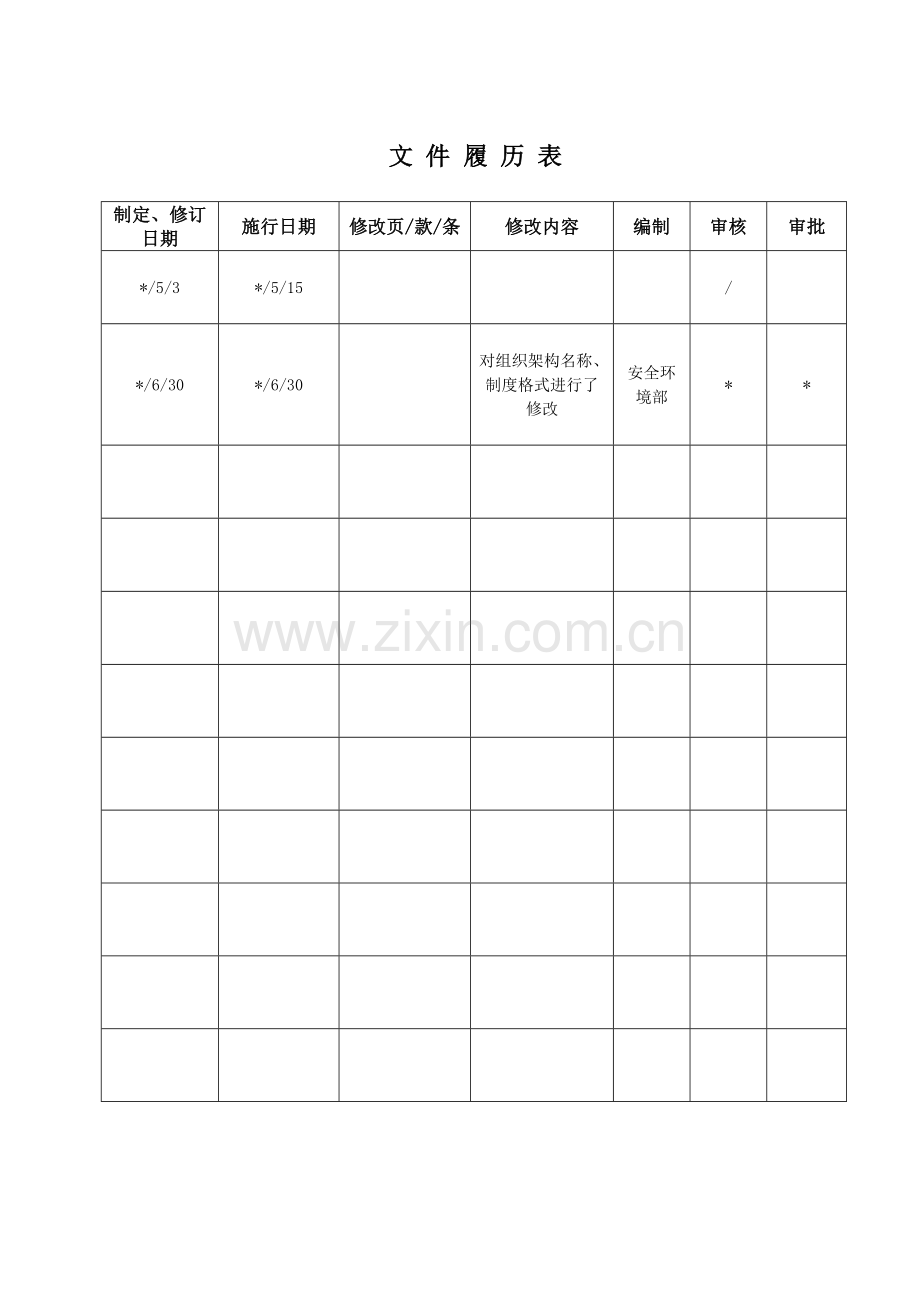 生物科技公司安全生产委员会管理制度模版.doc_第2页