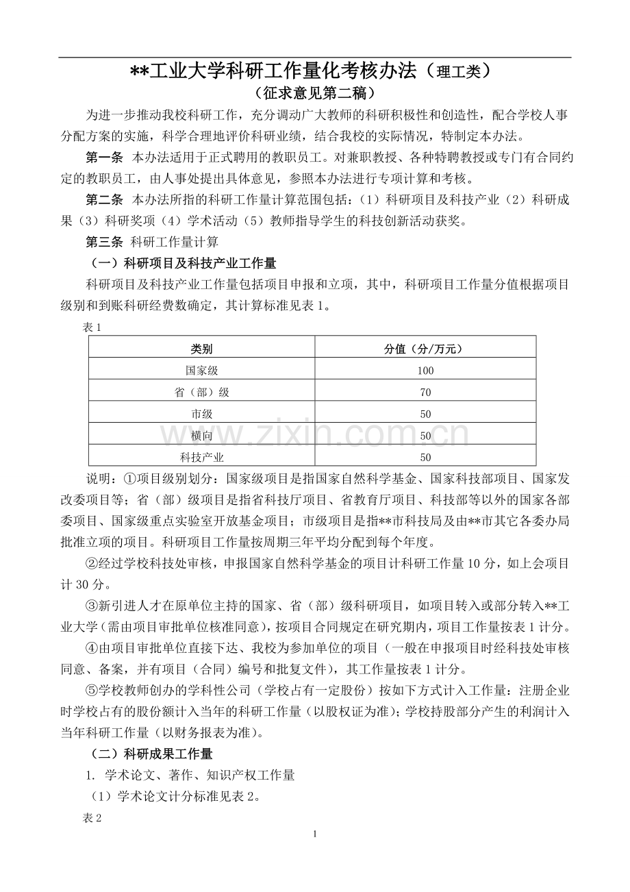 工业大学科研工作量化考核办法(理工类)模版.doc_第1页