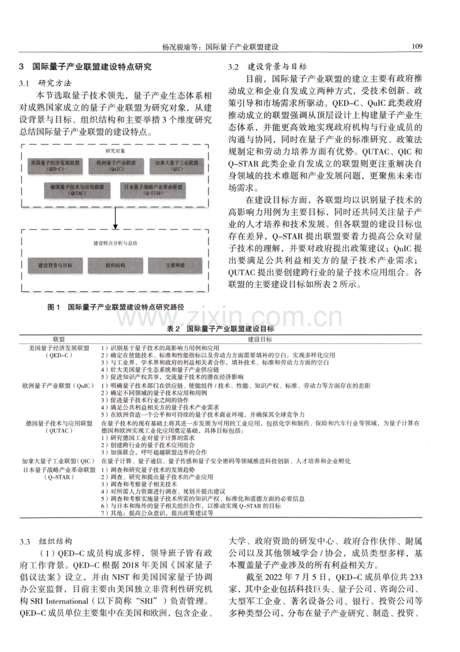 国际量子产业联盟建设.pdf_第3页