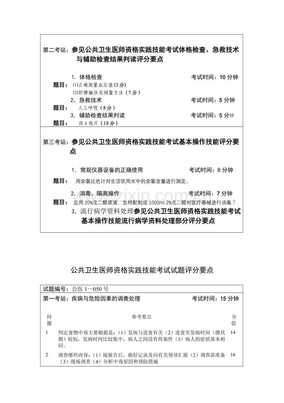 公共卫生医师资格实践技能考试试题评分要点2.doc_第3页