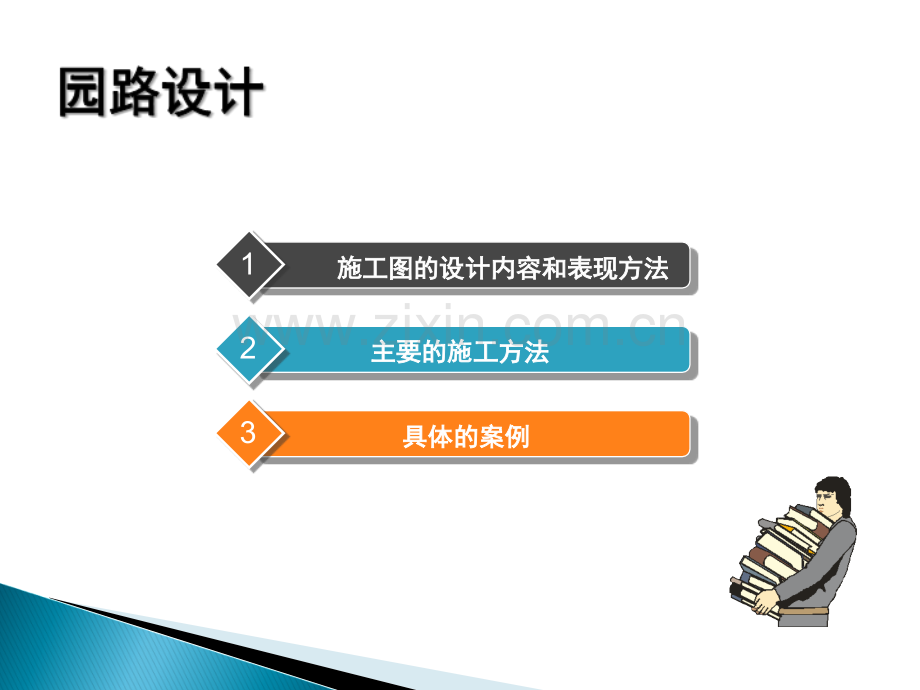 园路设计施工图.ppt_第2页