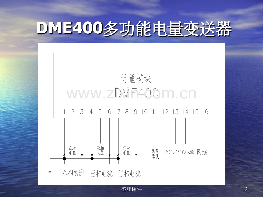 变配电照明电梯系统.ppt_第3页