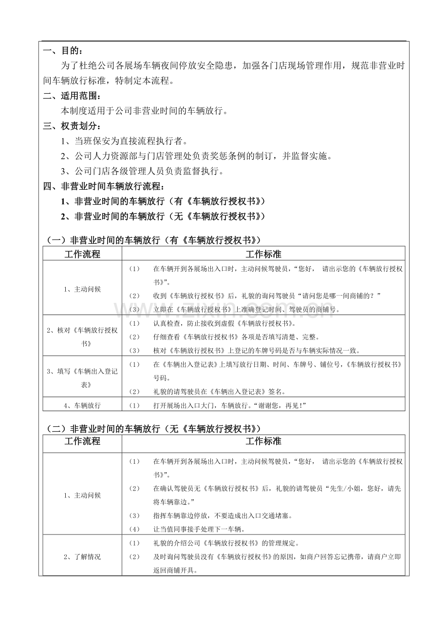 二手车公司-营运部非营业期间车辆放行流程模版.doc_第2页