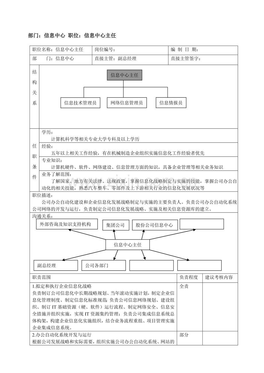 信息中心部门职责和职位说明书信息中心部门职责说明书.doc_第3页