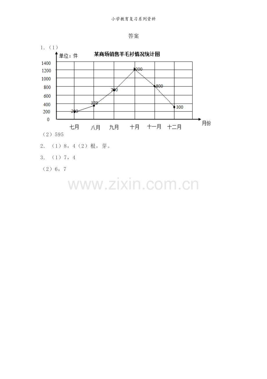 西师版5年级数学下册课课练7.5-统计.doc_第2页