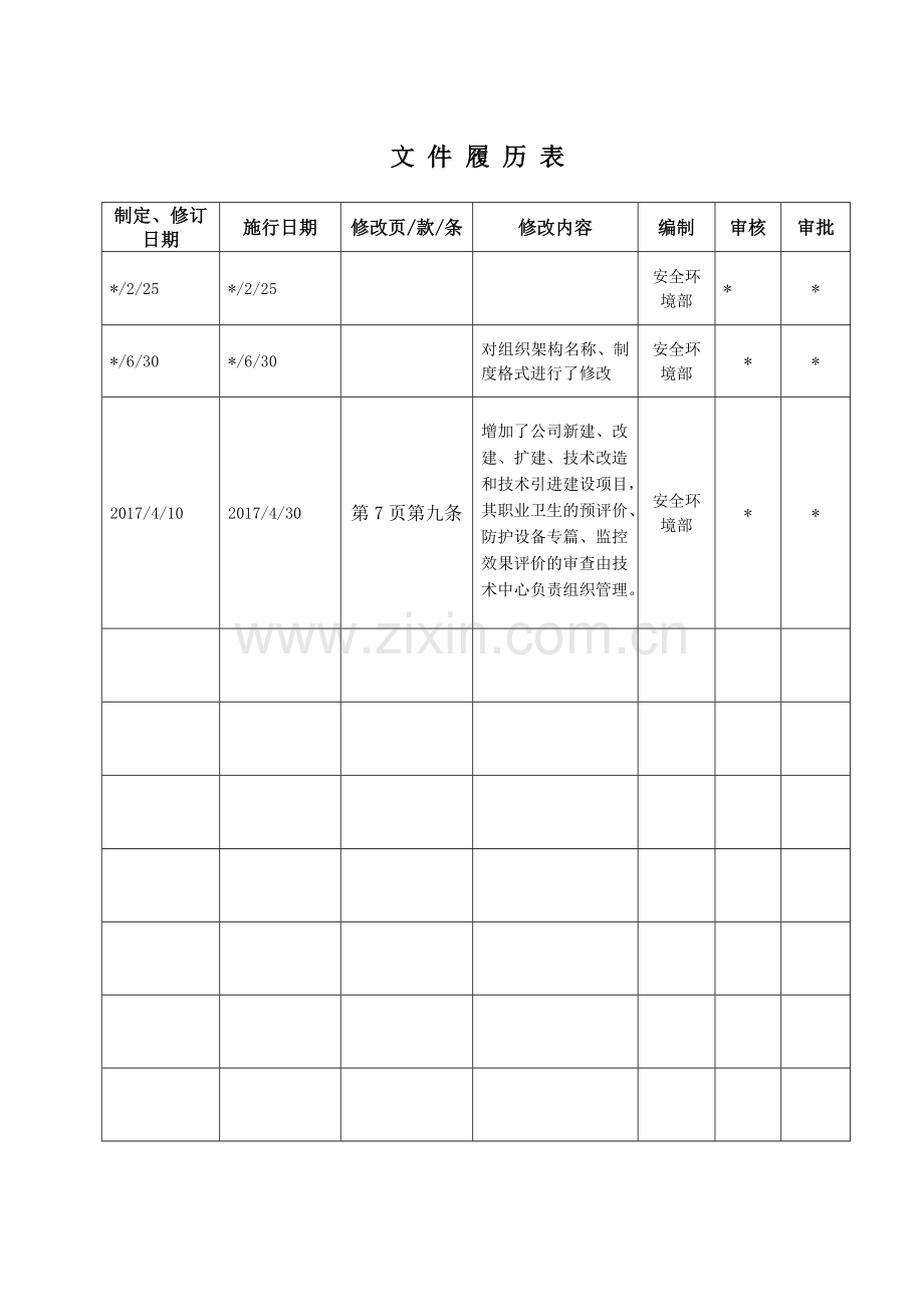 生物科技公司职业卫生管理制度模版.doc_第2页