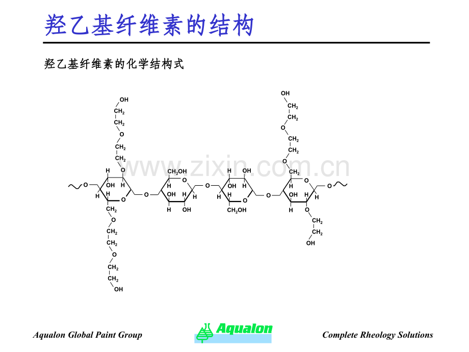 Natrosol---250羟乙基纤维素在涂料中的应用.ppt_第3页