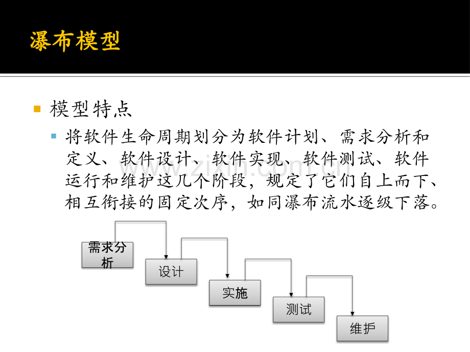 软件生存期模型特点及优缺点.pptx_第3页