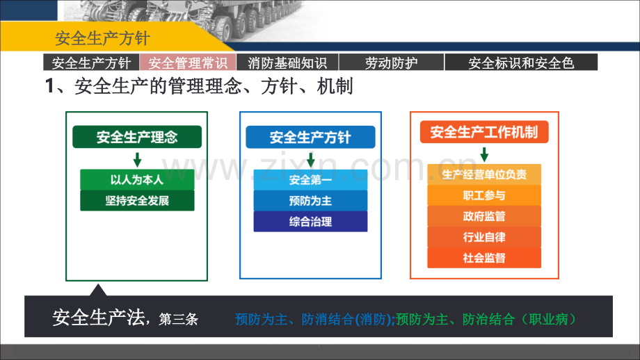 新员工入职安全培训(公司级)-2安全基础知识.ppt_第1页