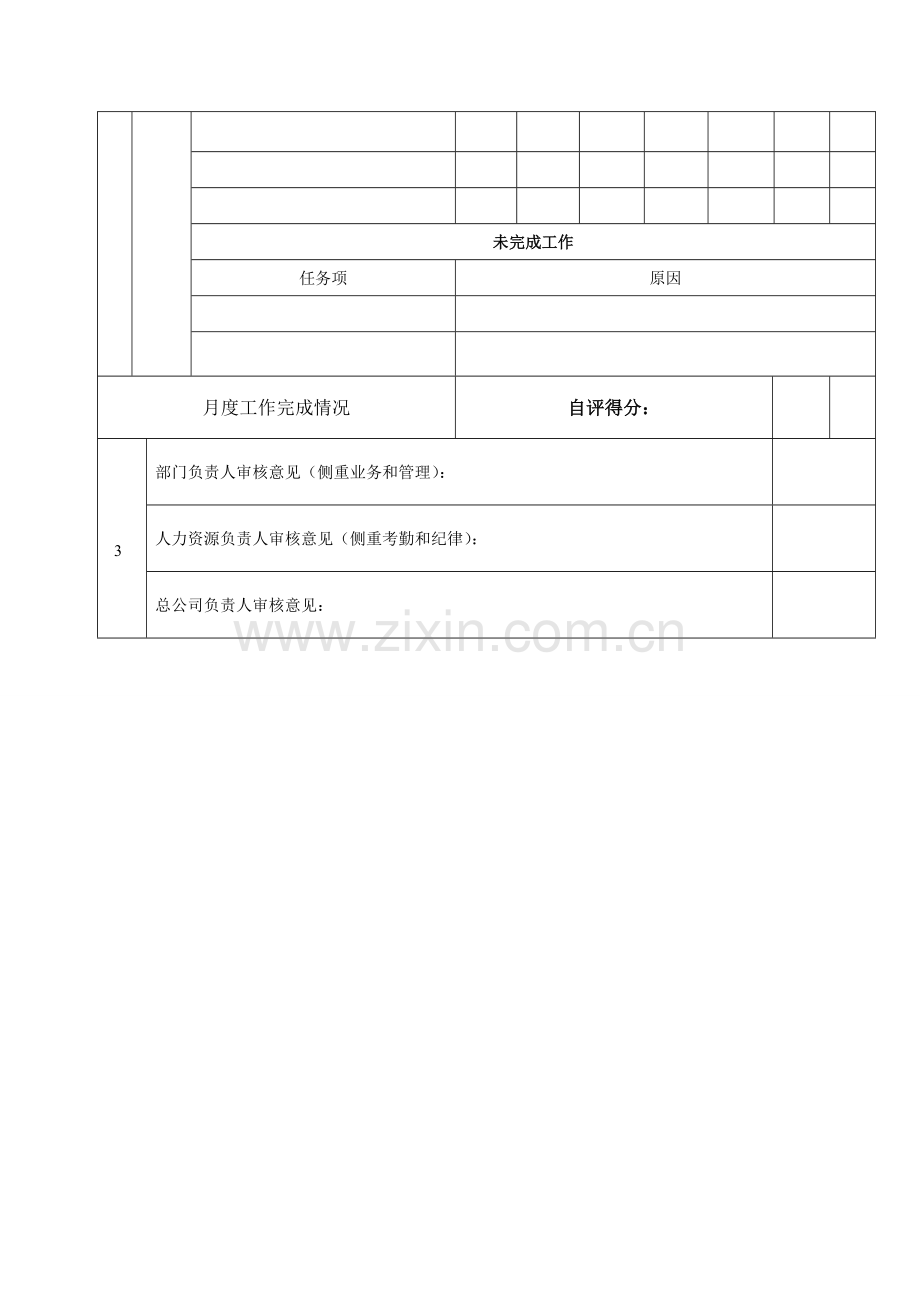 公司绩效考核表..doc_第3页