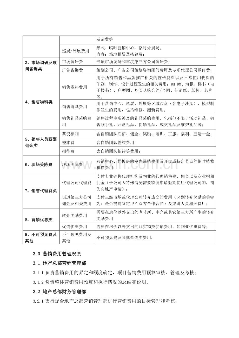 房地产公司营销费用管理规定模版.docx_第3页